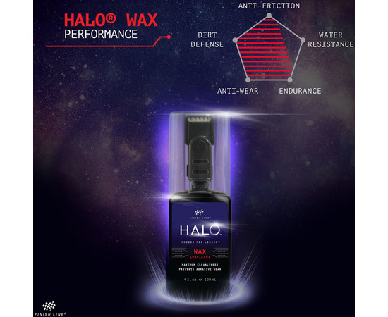 Chain lube Finish Line HALO Wax 120ml + Smart Luber